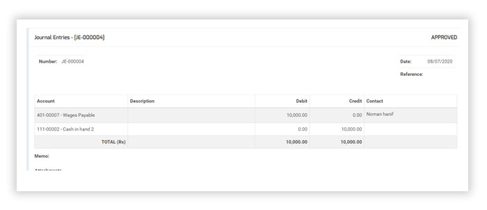 Record Employee Laon